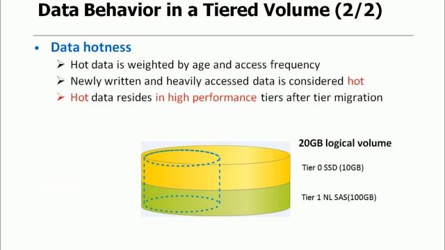 Infortrend automatic storage tiering смотреть онлайн
