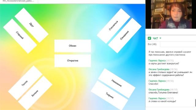 "Портрет в полный рост". Презентация игровой платформы