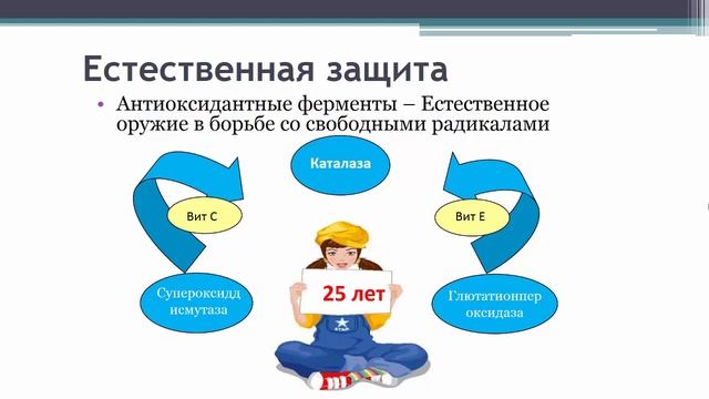 Красивая кожа без морщин. Виноградная косточка смотреть онлайн