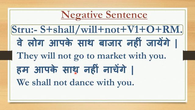Tense Part 13(Future Indefinite Tense) in Hindi by rantutorial111 смотреть онлайн