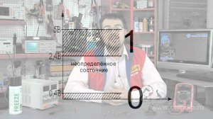 Микросхема К155ЛА3