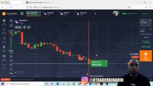 ✅ ESTRATÉGIA IQ OPTION 2021 - SAIBA COMO LUCRAR SEGUINDO OS SINAIS GRÁTIS DA INVESTING COM!