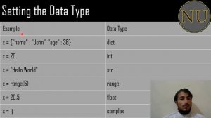 Python Data Types in Urdu/Hindi | Node University By Izhar Ul Haq