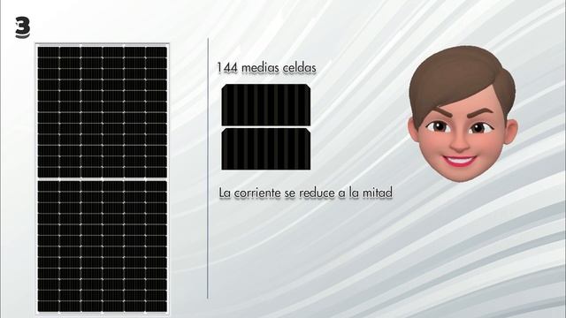 PANEL SOLAR 440 MEDIA CELDA YINGLI SOLAR | GPE смотреть онлайн