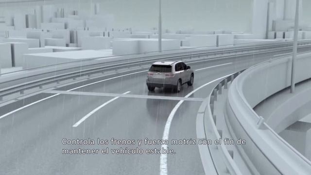 Cómo funciona el Control de Estabilidad Vehicular - VSC Toyota? смотреть онлайн
