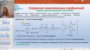 Строение комплексных соединений с точки зрения теории кристаллического поля.