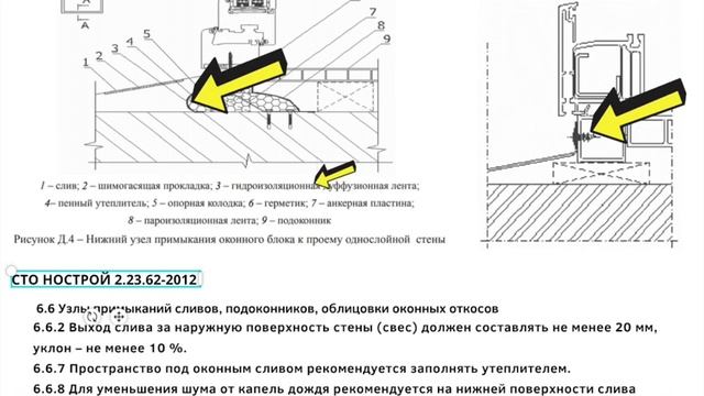 ТЕХКОНСАЛТ. Приёмка витражного остекления