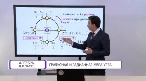 Алгебра. 9 класс. Градусная и радианная мера угла /13.01.2021/