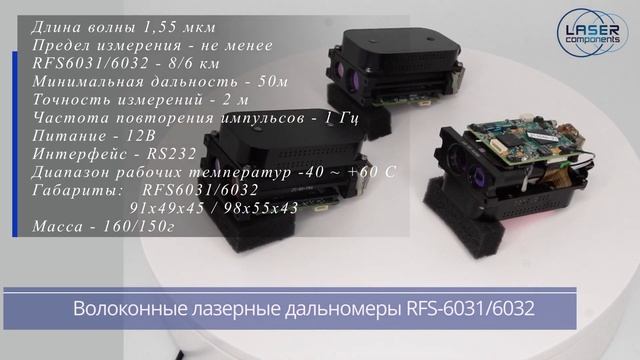 Волоконные и твердотельные лазерные дальномеры