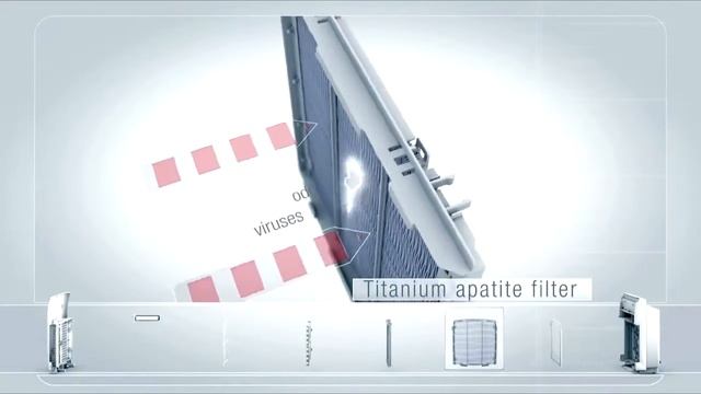 Новый воздухоочиститель DAIKIN MC70LVM смотреть онлайн