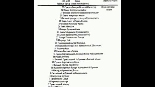 Кто стоит за Mr Freeman 'ом.mp4 смотреть онлайн