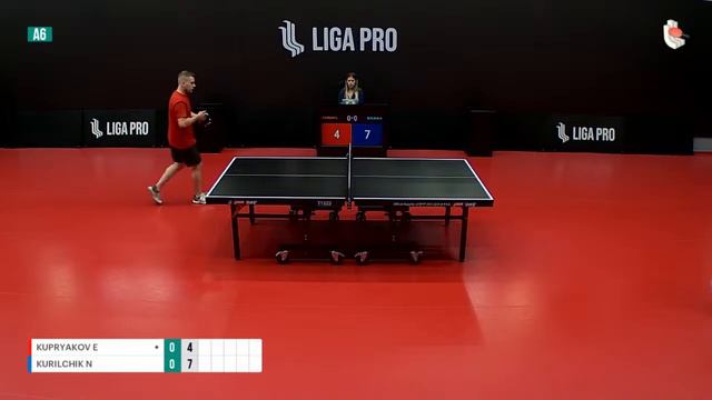 Настольный теннис. А6. Турнир 11 сентября 2022г. 15:45 смотреть онлайн