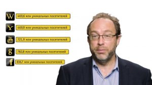 Джимми Уэйлс: Лучшие продукты появляются не из-за тяги к деньгам