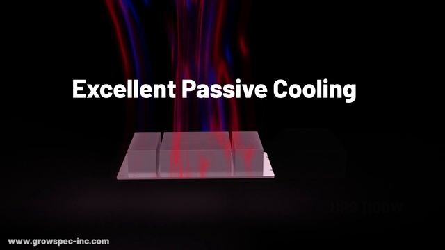 Top 1 Best LED Grow Light 2022 - NEW ARRIVAL