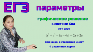 ЕГЭ Параметры. Тема 1 Уравнения с параметром. Задача 630221 https://math-ege.sdamgia.ru/.