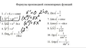 Как найти производную функции часть 1. Таблица производных