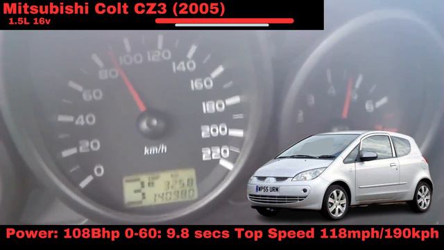 Mitsubishi colt cz3 acceleration battle + sounds (2005) 0-100kph 0-60mph #acceleration #car #like смотреть онлайн