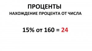 Проценты. Нахождение процента от числа.