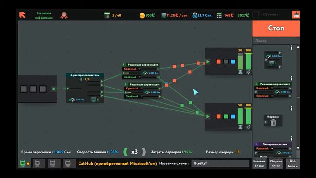 Секретная информация смотреть онлайн