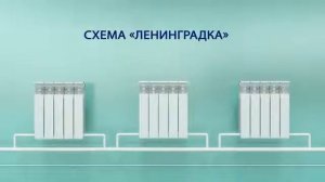 Отопление, поднимаем КПД 20% схема ленинградка