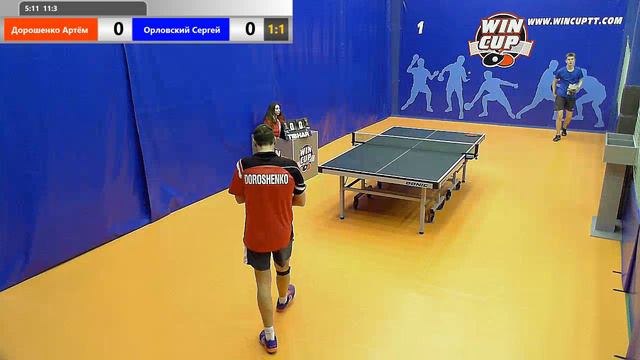 Дорошенко Артём Орловский Сергей   29.03.2019 Зал № 1   Турнир  WIN CUP