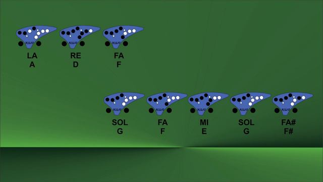 serenade of water - Ocarina Tutorial
