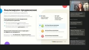 Как эффективно продвигать объявления: учитываем ситуацию на рынке, 27.07.2022