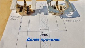 Почему сгорела розетка