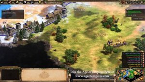 Age of Empires 2 Definitive Edition Обзор | AOE 2 | Age of Empires II Definitive Edition Обзор
