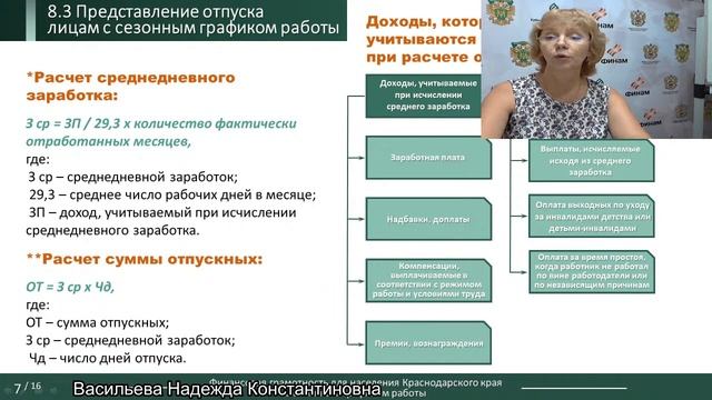 Тема 8. Особенности трудоустройства смотреть онлайн
