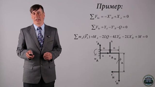 8. Расчет составных конструкций. Расчет ферм
