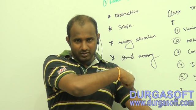 Corejava-Basics-Types of Variables in java Part-1