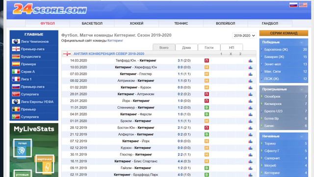 Стратегия для маленького банка на футбол. Двойной шанс на футбол. Стратегия против ничьи смотреть онлайн