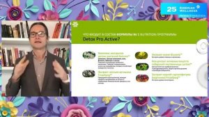 Всё про настоящий ДЕТОКС жителя 21 века. Юрий Гичев.