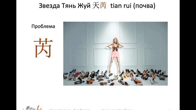 Ци Мэнь Дунь Цзя. Звезды. Небесный Росток, Тянь Жуй