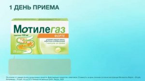 Механизм действия и способ применения Мотилегаз Форте