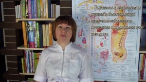 ПАНАНГИН Механизм действия Инструкция Применение