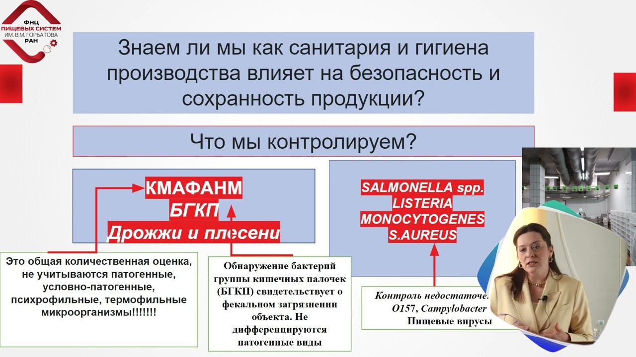 Юлия Константиновна: Семинар Технология герметичной упаковки мяса птицы с использованием МГС