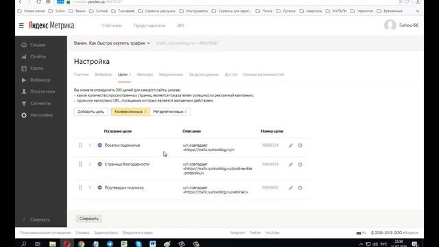 Яндекс метрика на воронку продаж. Цели и UTMметки
