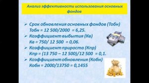 Производственная практика 3 курса по предмету: Экономический анализ и АФО