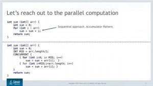 Streams and power of Parallel Streams