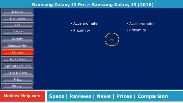 Samsung Galaxy J2 Pro vs Samsung Galaxy J3 (2016) - Which is Better смотреть онлайн