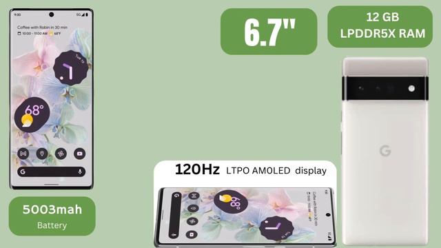 Google Pixel mobiles time line (2016-2024) смотреть онлайн