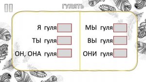 Russian Verbs for beginners. Глаголы для детей, часть 1. РКИ. Русский язык как иностранный