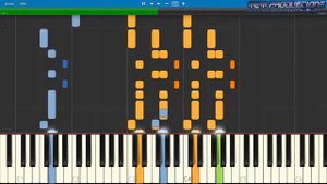 Keyboard / Piano Tutorial | Deep Purple - Smoke On The Water