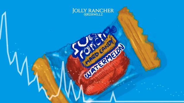 [Free] Rap Instrumental type beat | "Jolly Rancher" | Piano | Hip hop