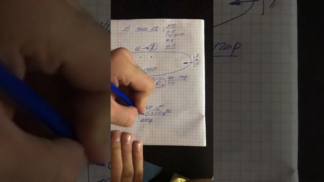 Маркетинг план компании НЛ делаю деньги с телефоном в руке смотреть онлайн