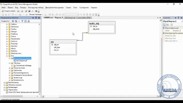 Диаграммы MS SQL Server и отчет по лабораторной работе (Database Diagrams in MS SQL Server) смотреть онлайн
