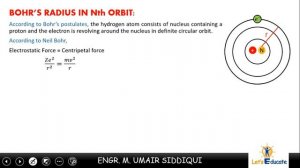 BOHR'S RaDiUS OF Nth ORBIT || Ch # 3 Atomic structure || HSC Board (Urdu/Hindi)