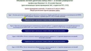 Объявлен летний набор в онлайн университет проф. Макеева С.А. на 8 Курсов. Начало с 11 июля 2022 г.